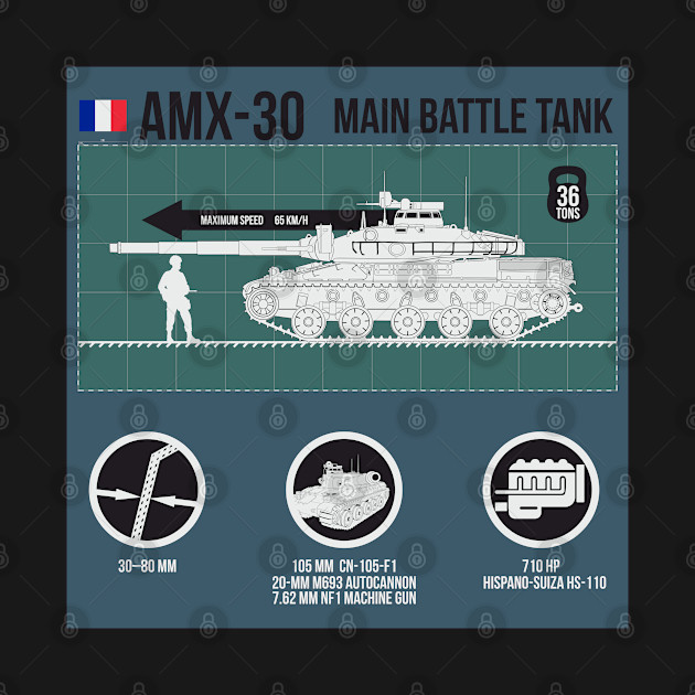 Discover Infographic French tank AMX 30 - Main Battle Tank - T-Shirt