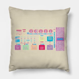 Korg AX3000G graphic Pillow