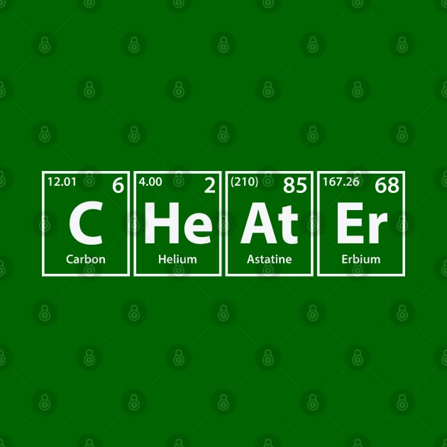 Cheater (C-He-At-Er) Periodic Elements Spelling by cerebrands