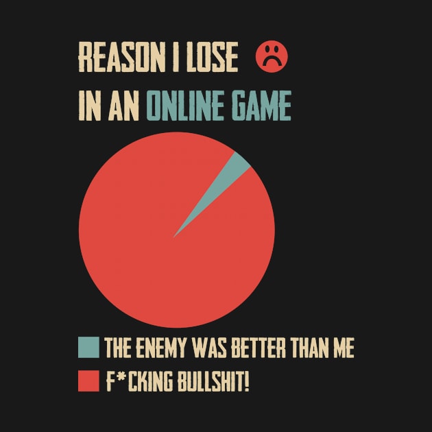 Reason I Lose In An Online Game Gamer Gaming MMORPG Onlive Game Videogames by NickDezArts