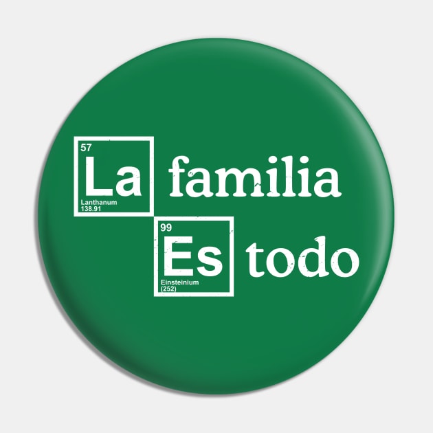 Pin en Somos familia