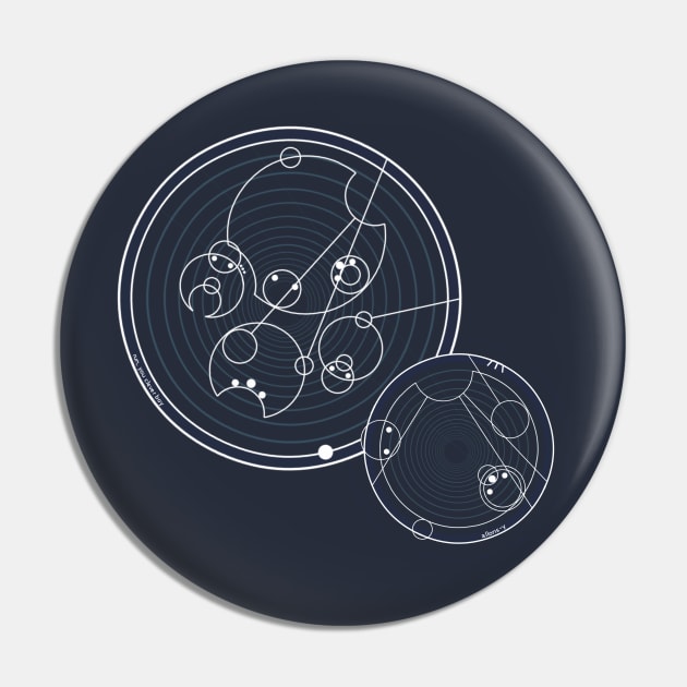 Doctor Who Gallifreyan - Run you clever boy, allons-y! Pin by Go Brit