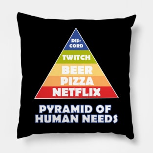 Pyramid of Human Needs Pillow