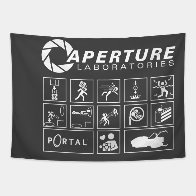 Aperture Science (Portal 2007) Tapestry by DANJ16