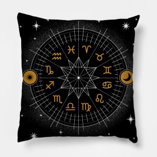 Signs of the Zodiac Wheel | Astrology Zodiac Sign Design Pillow