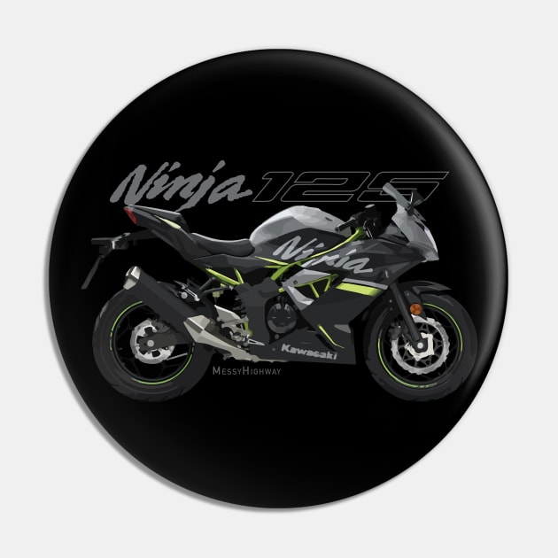 Kawasaki Ninja 125 19 black, sl Pin by MessyHighway
