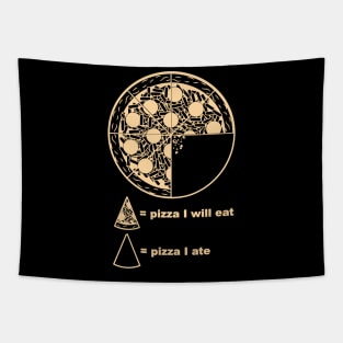 pizza chart Tapestry