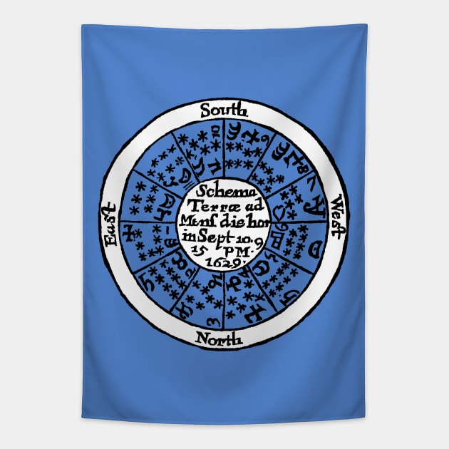 Astrological Chart 17th Century Four Elements Tapestry by Pixelchicken