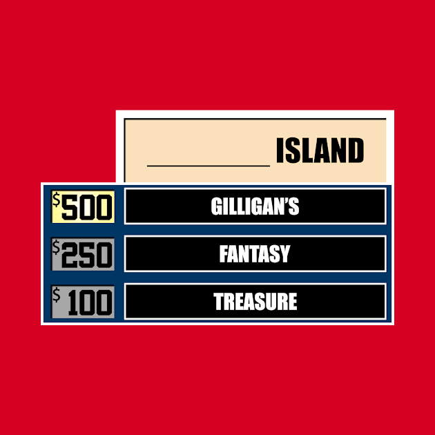 Game Show Bonus Round Island by GloopTrekker