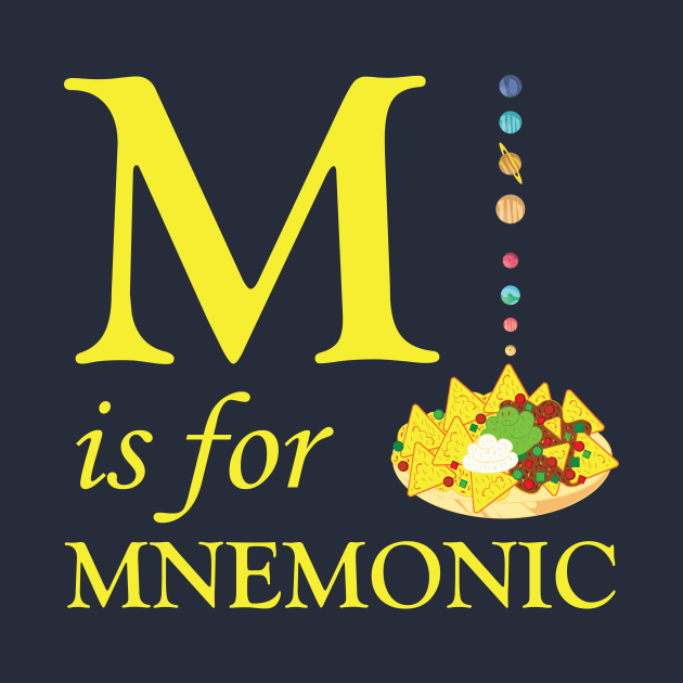 M is for Mnemonic by JFCharles