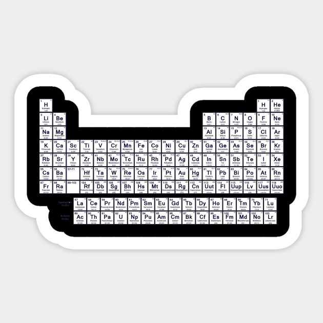 periodic table of the elements periodic table of the elements sticker teepublic uk