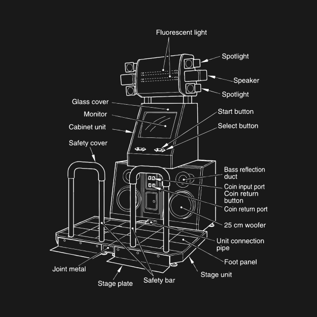 The First - SD Cab by StepMachine