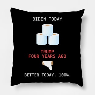 BETTER TODAY vs. FOUR YEARS AGO? Pillow