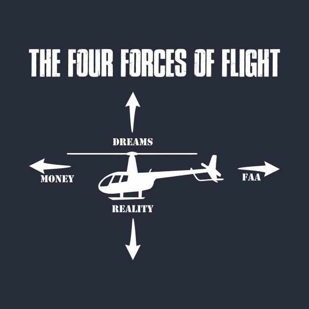 The Four Forces of Helicopter by Beyondavatars