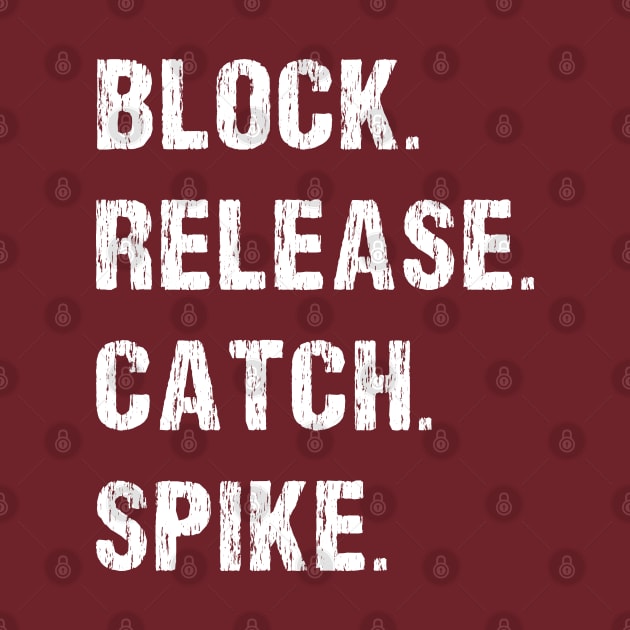 block release catch spike by bisho2412