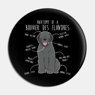 Bouvier Des Flandres Grey Dog Anatomy Pin