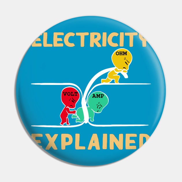 electricity explained cartoon Pin by gituomjangan