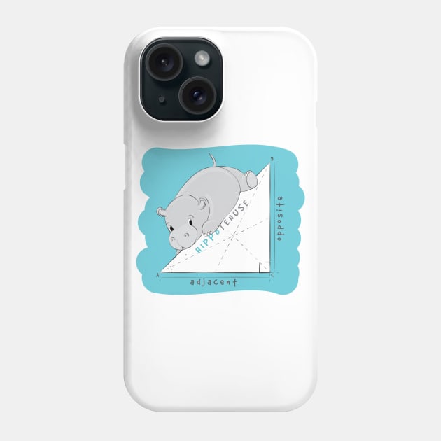 The Hippo Theorem Phone Case by Marija154