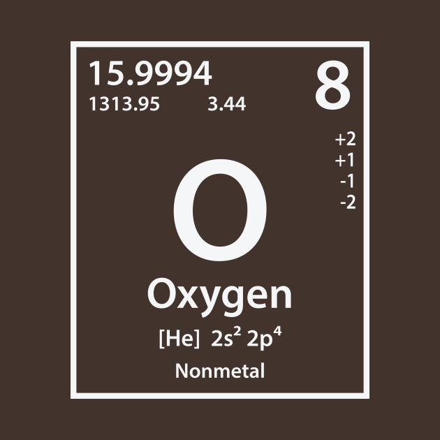 oxygen shirt size chart