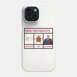 Know Your Parasites - Anti Billionaire Phone Case