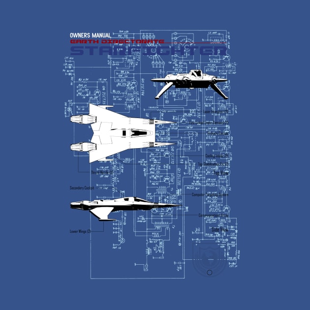 Owners Manual - Earth Directorate Starfighter by SimonBreeze