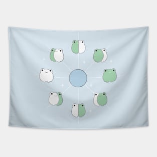 Kawaii Frog Phases of the Moon in Aesthetic Light Blue and Sage Green Tapestry