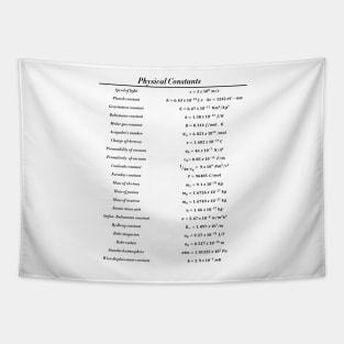 Physical Constants Tapestry