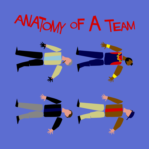 Anatomy of a Team by Paulychilds