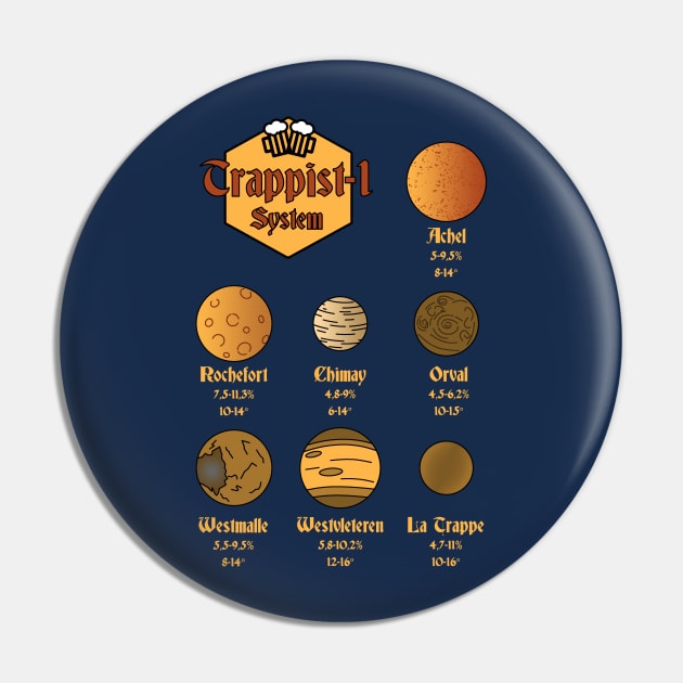 Trappist-1 Beer Pin by LanfaTees