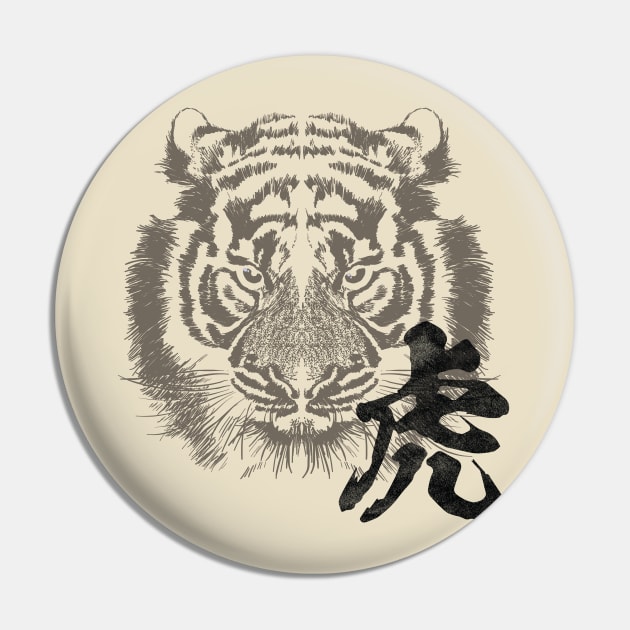 Tiger Japanese kanji calligraphy writing Pin by kanchan