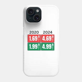 Gas Prices Phone Case