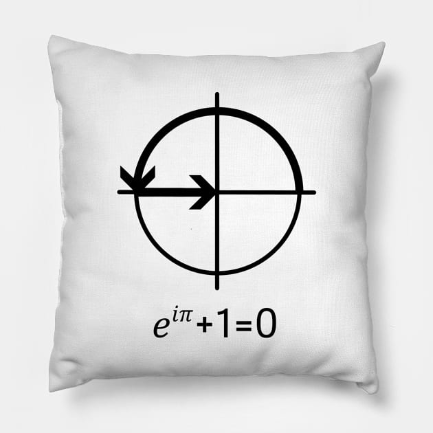 Eulers identity Pillow by Silentrebel