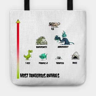 Most Dangerous Animals Tote