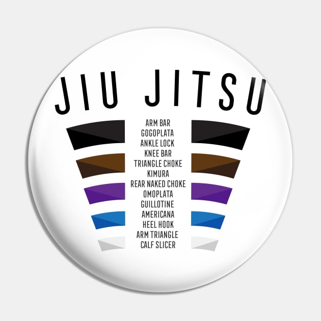 Jiu Jitsu Pin by ThreadsMonkey