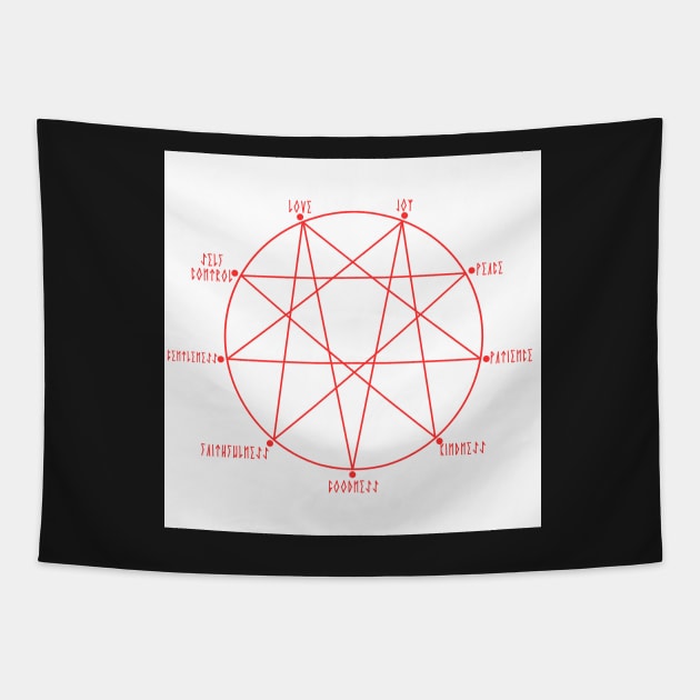 Repentagram Impending Doom Fruits of the Spirit Christian Symbol Tapestry by thecamphillips