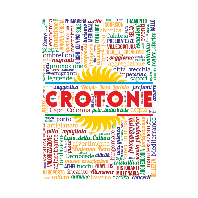 Wordart: Crotone by Condormax