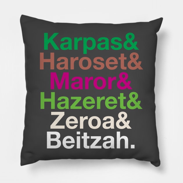 Next Year in Helvetica! Pillow by BlimpCo