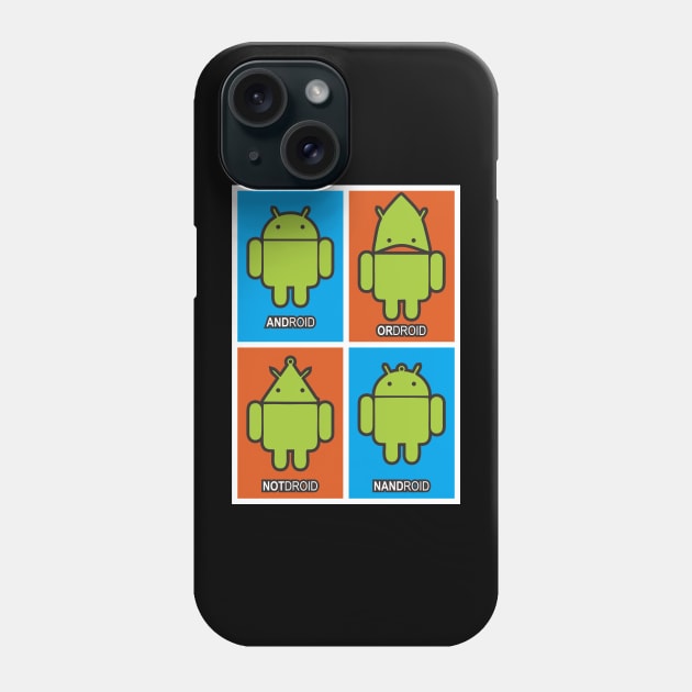 "and"roid Phone Case by hakim91