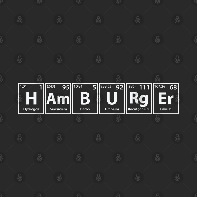 Hamburger (H-Am-B-U-Rg-Er) Periodic Elements Spelling by cerebrands