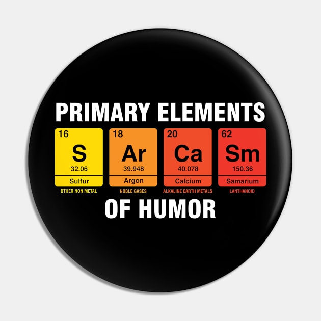 Sarcasm Humor Table Periodic Elements Mendeleev Pin by ricardotito