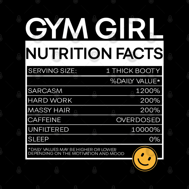 GYM Girl Nutrition Facts by Stellart