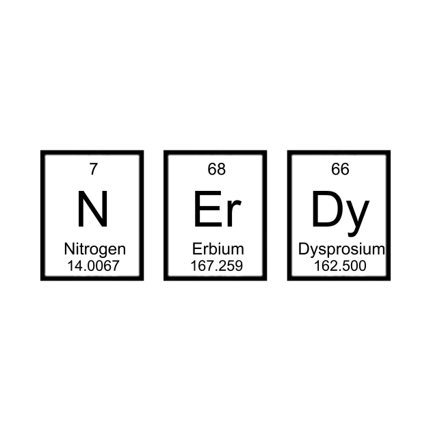 NErDy by RFMDesigns