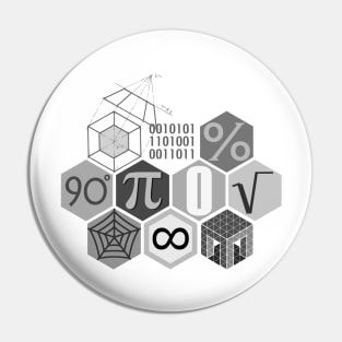 Math in BW Pin