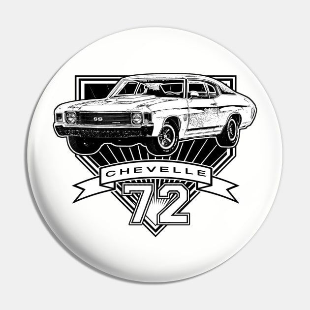 1972 Chevelle Pin by CoolCarVideos