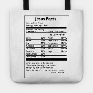 Jesus Facts Tote