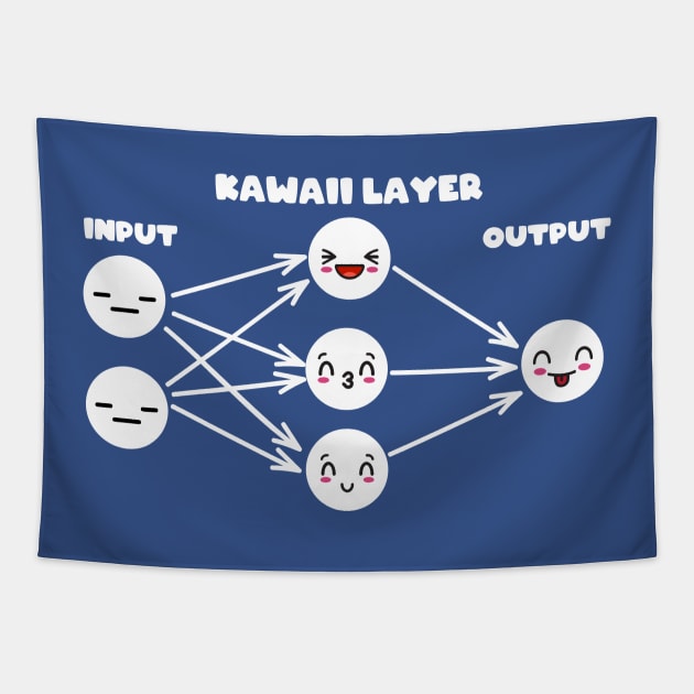 Kawaii Neural Network Trainer Tapestry by rojakdesigns