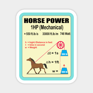 Horsepower Explanation Mechanical to electrical  horse power posters for Electrical and Mechanical engineers Magnet