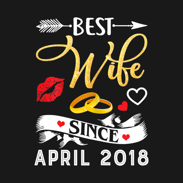 Womens 1st Wedding Anniversary Shirts Best Wife Since 2018 by craiglimu