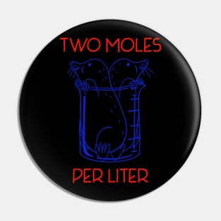 science two moles per liter If you are not sure, check out our FAQ. Pin