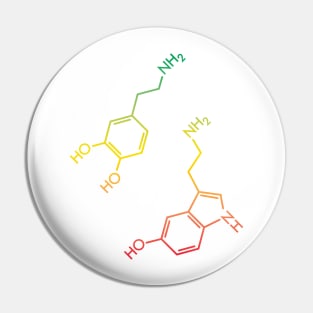 TripSit Molecules Pin